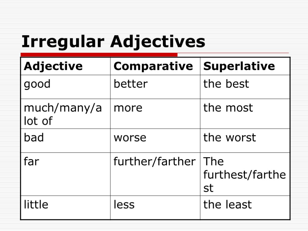 Irregular Adjectives